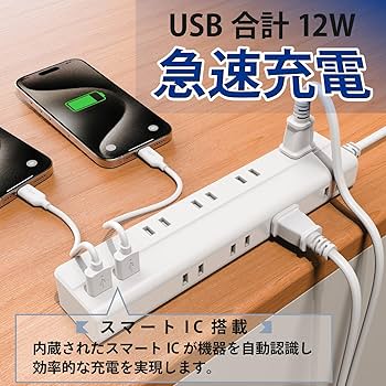 Amazon.co.jp: TOPLAND(トップランド) 電源タップ ほこり防止